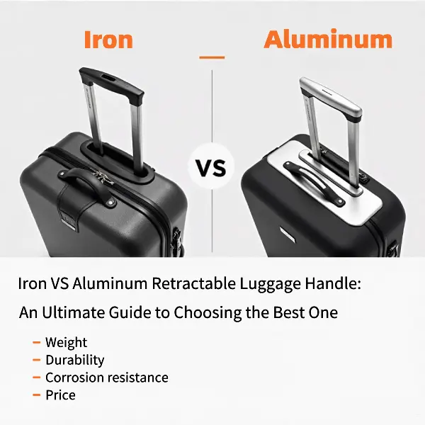 Discover iron & aluminum alloy luggage handles differences. Know their weight, durability, corrosion resistance, and price to choose.